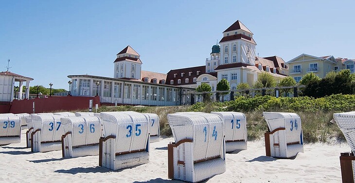 Strandansicht von Binz