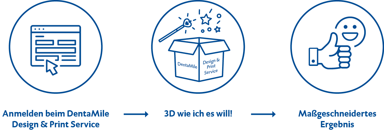 DentaMile Design & Print Service
